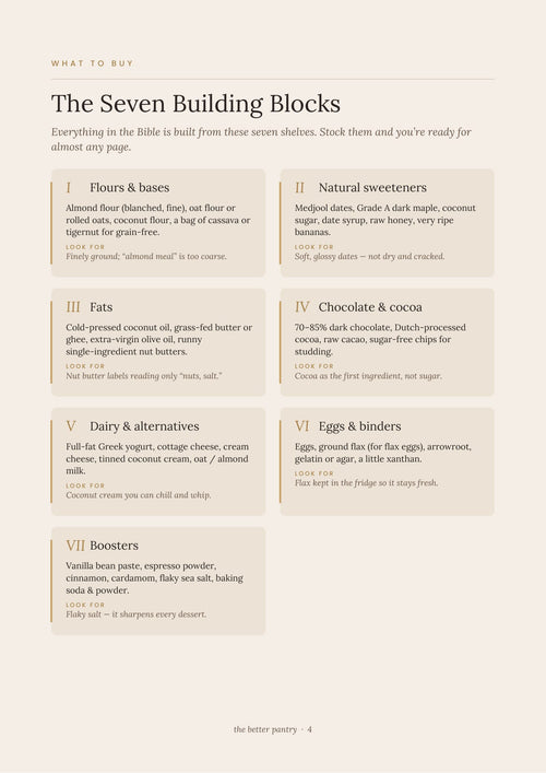 The Seven Building Blocks page from The Better Pantry