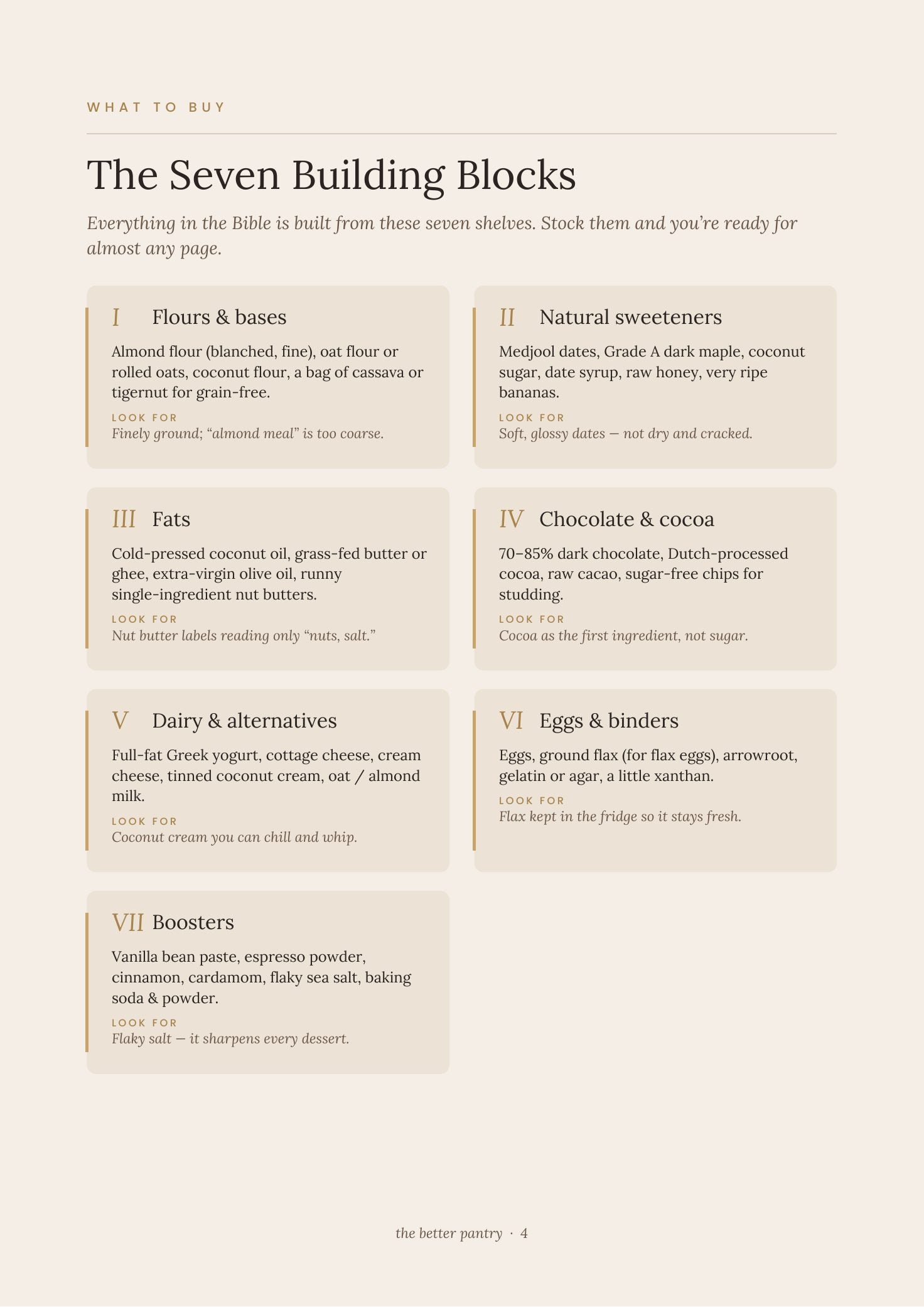 Inside The Better Pantry — the seven building blocks